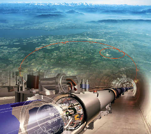 CERN